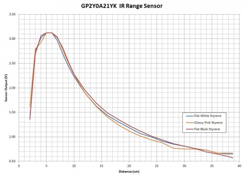 Graph1.jpg