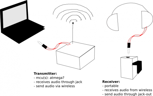 wirelesshead3.png