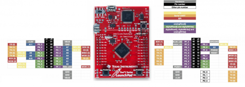 tm4c123pinmap.png