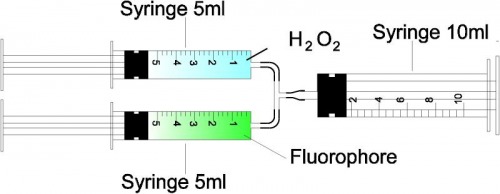 Firefly_syringe_airtight.jpg