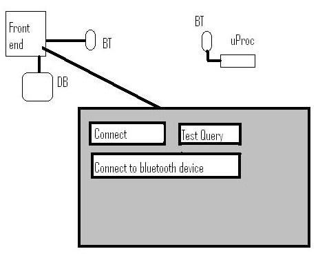 bt_db_interface.jpg