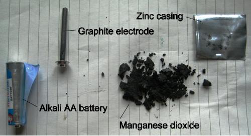 Alkali_AA_battery.jpg