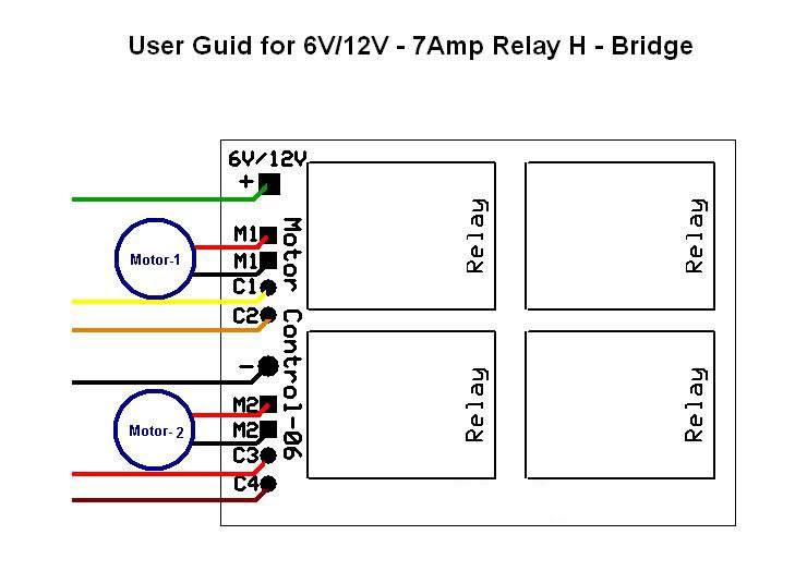Relay-bridge-User-Guid.jpg