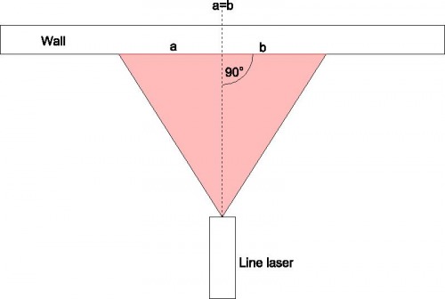 Line_laser1.jpg