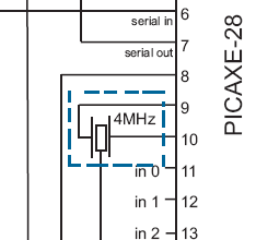 4hz.gif