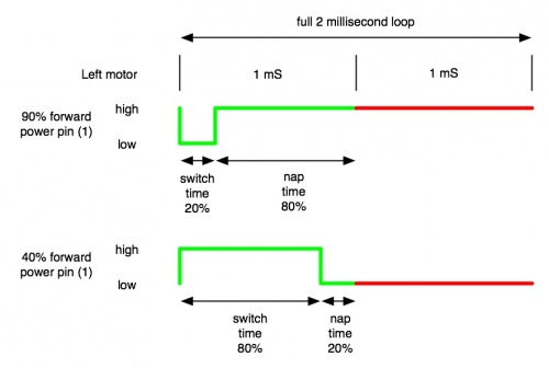 3x08M_Loopdiagram2.jpg
