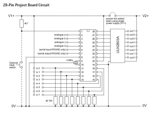 28_pin_board.jpg