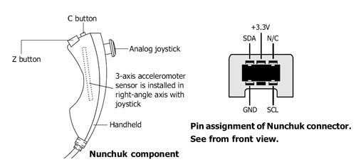 inex-zx-nunchuk.jpg