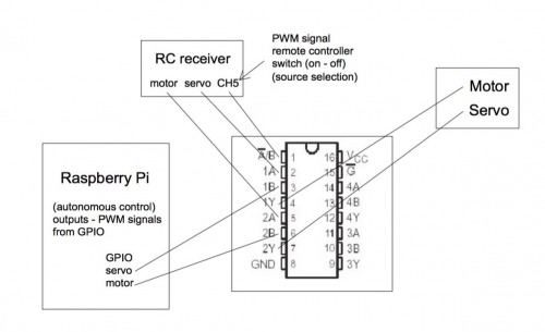 SN74_pwm.jpg