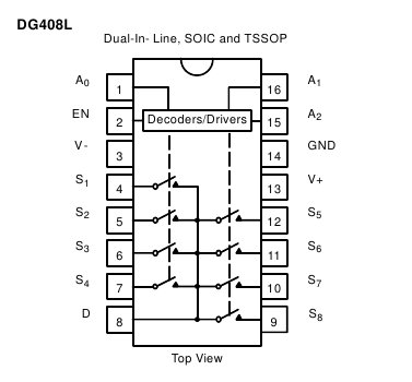 multiplexor.jpg