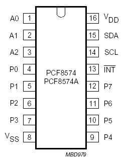 PCF8574.gif