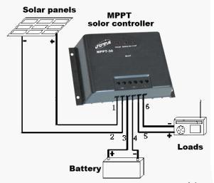 Manual-JUTA-MPPT-Solar-Regulator-12V-24V-Solar-Charger-Controller12V-24V.jpg
