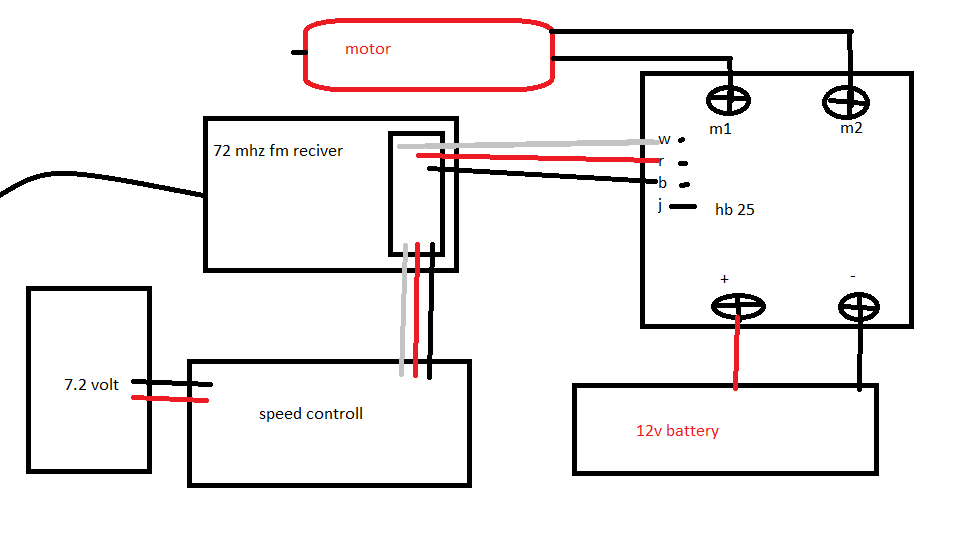 hb example.png