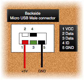 PiCammory_Micro_USB_male_pin.png