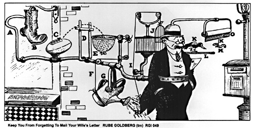 Rube Goldberg Machine