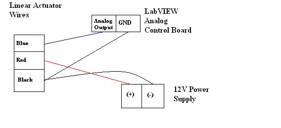 Linear Actuator Wiring.jpg