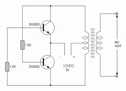 Inverter