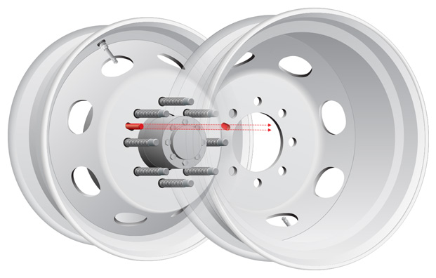 EDUdualTires_PinLocation03