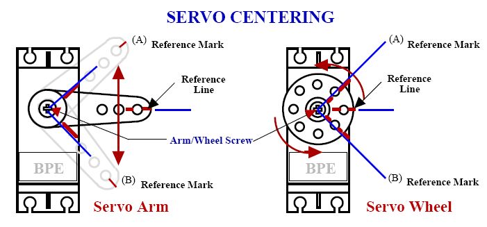 servo centering.JPG