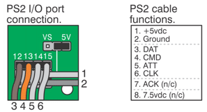 bb2m02-crop.gif