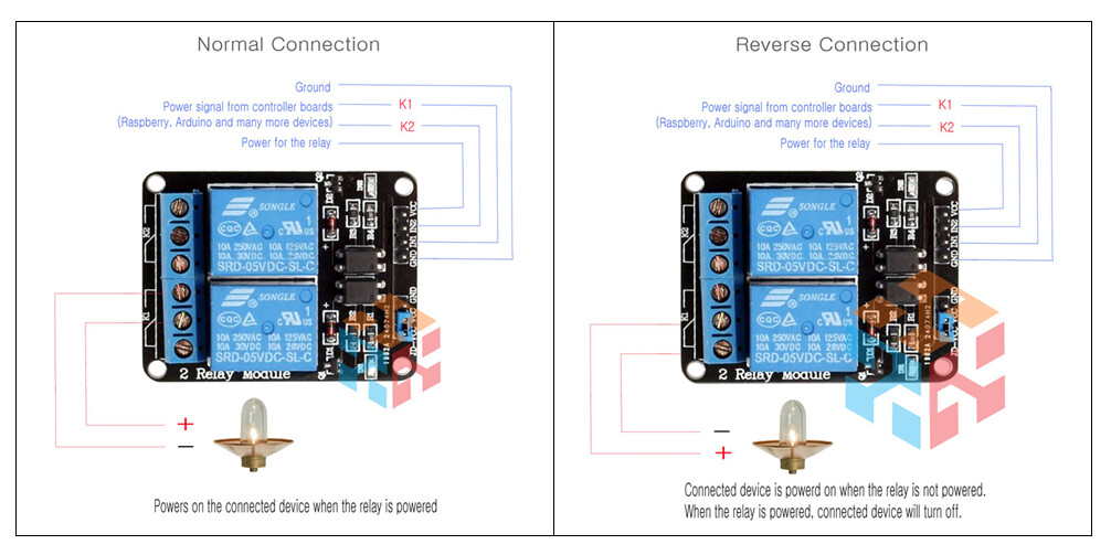 How to Build a Remote Kill Switch - SparkFun Learn