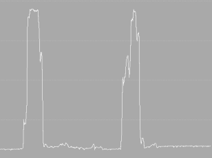 servo-encoder-scope.png