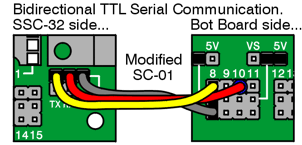 ssc32m02.gif
