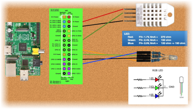 Camera_diagram.png