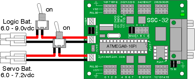 Image2.gif