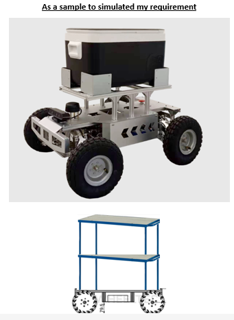 Multi level Robot - Robots & Kits - RobotShop Community