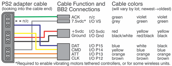 wire08s.gif