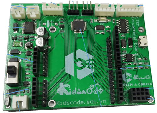 Stem kit board
