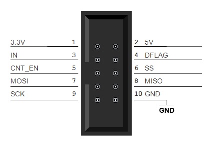 gadgeteer_connector.jpg