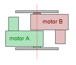 motors.png