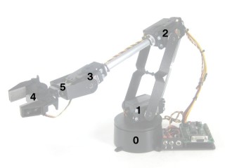 arm pinouts.jpg