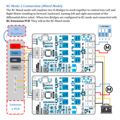 dual-dc-driver-rc-dual-smart-h-bridge-driver-rc-brushed-motor-driver-motor-controller-speed-control-esc-dc-8-40v-20a_bc99b.png