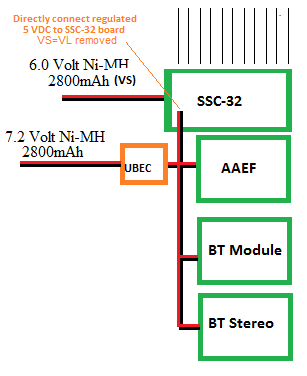 Wiring2.png