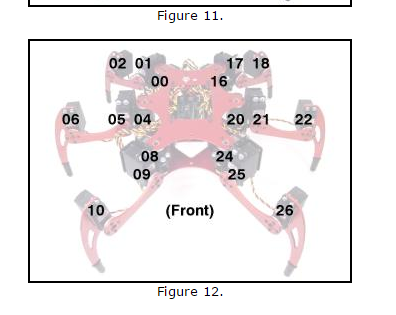 hexapod servo connection.PNG