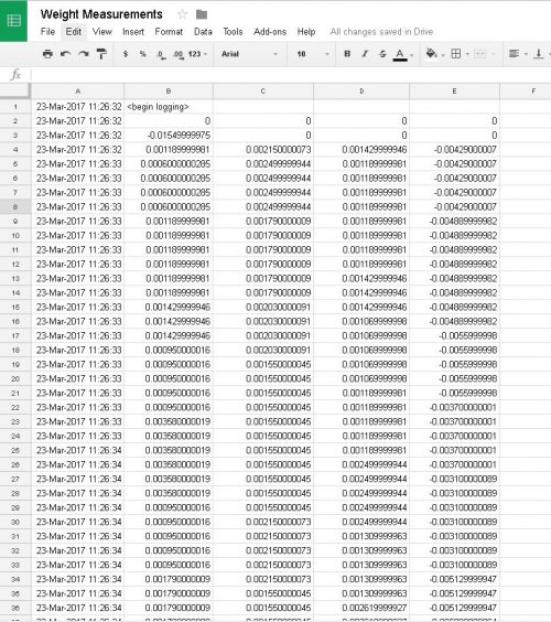 Copy Output Data to Google Sheet