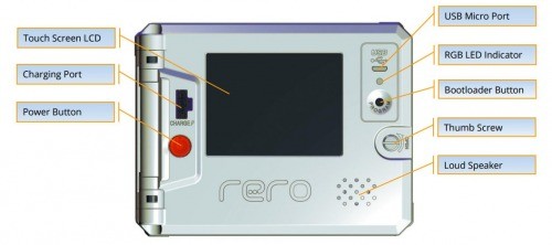 ReRo Controller