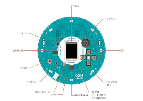 Arduino 2WD Robot Features