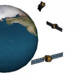 Satellites GPS