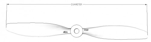 Diamètre d'hélice
