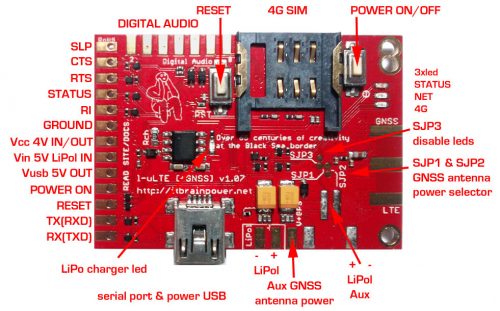 l-LTE shield - 4G/LTE + GNSS shield compatible with RaspberryPi, BeagleBone, Arduino and Teensy