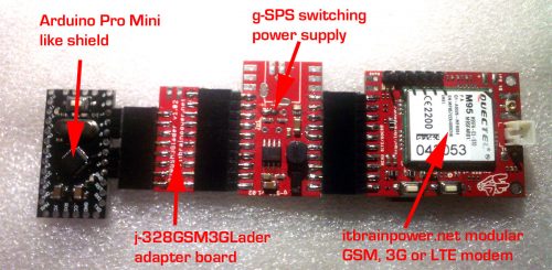 mobile-iot-j-328gsm3glader-3g-gsm-modem-power-supply