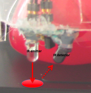 IR detection & sensor