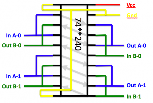 motordriver schematic