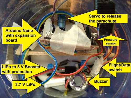 Inside the water rocket electronics
