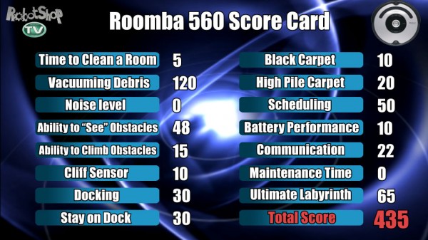 Roomba 560 Score Card