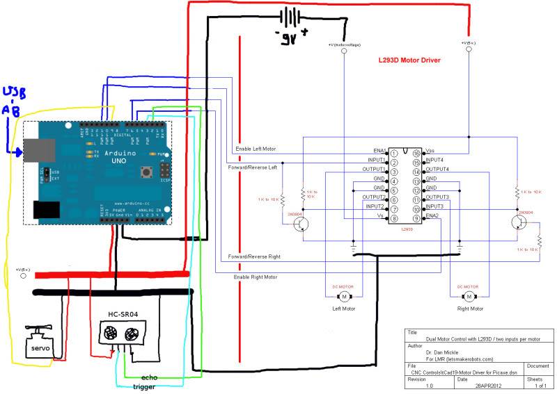 1stschema